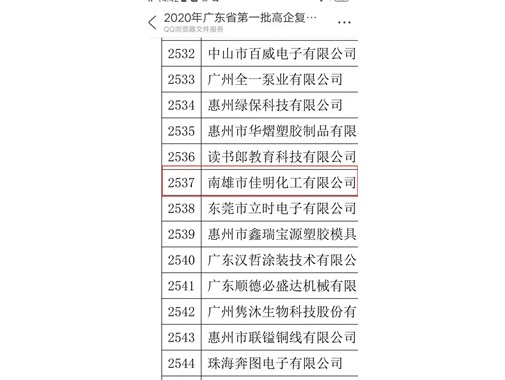 熱烈祝賀佳明化工2020年通過高薪技術(shù)企業(yè)